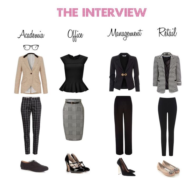 How To Dress To Impress In An Interview Pic 