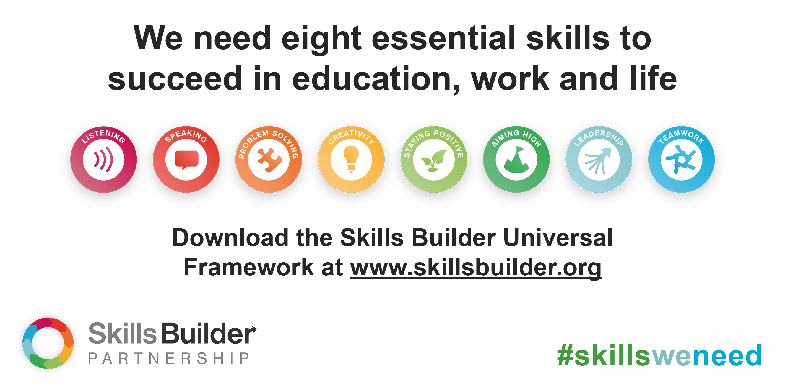 skills builder case study